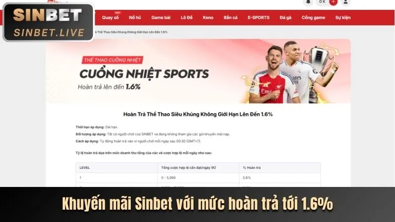 Truy cập trang chủ kkwin nhà cái
